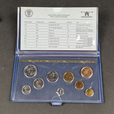 une photo représentant un étui bleu contenant des pièces de monnaie, posé sur une table