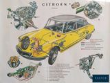 diagram of a citroen car with all the parts labeled