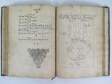 an open book with a drawing of a hand on it