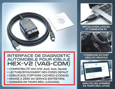 a picture of a picture of a car diagnostic kit