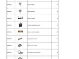 a table with a bunch of different types of items on it
