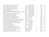an image of a table with a number of items on it