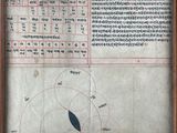 un vieux manuscrit sur lequel figure l'image d'un oiseau