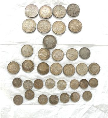 Plusieurs pièces de monnaie sont disposées sur une feuille de papier posée sur une surface blanche.