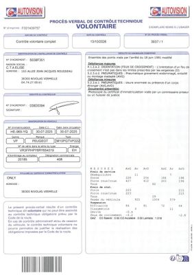 un gros plan d'une feuille de papier contenant des informations