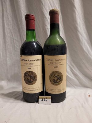 two bottles of wine sitting next to each other on a table