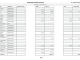 a table with a number of different types of electrical equipment