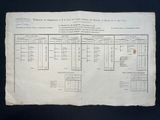 a sheet of paper with a list of items on it