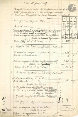 [Arthur de GOBINEAU]. Dossier de l’éditeur Firmin-Didot sur …