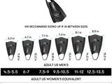 a close up of a diagram showing the size of a pair of swim fins