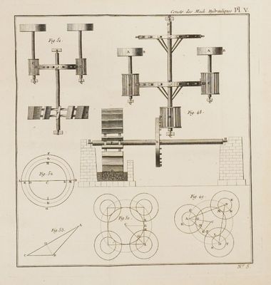dessin schématique d'une machine reliée à d'autres machines
