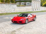 a red sports car parked on the side of the road