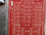 a red sign on the side of a metal door