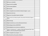 une liste d'éléments figurant sur une table contenant une liste d'éléments