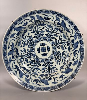 Gros plan sur une assiette bleue et blanche ornée de fleurs