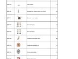 a table with different types of electrical equipment on it