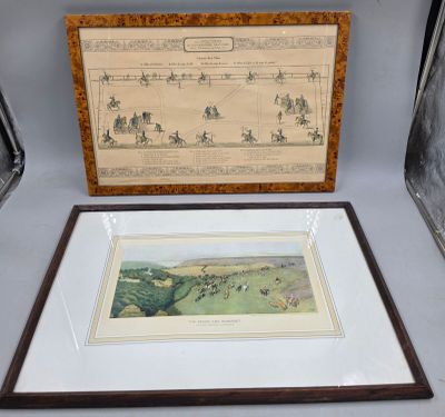 deux tableaux encadrés représentant des chevaux et des cavaliers dans un paysage, avec une carte