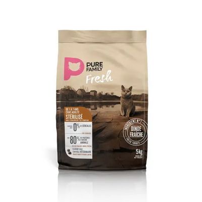 a bag of dog food sitting on top of a white surface