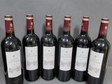 six bouteilles de vin alignées sur une table