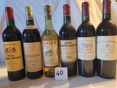 Plusieurs bouteilles de vin sont alignées sur une table, accompagnées d'une étiquette indiquant leur prix.