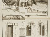 dessin représentant le plan d'un château avec des douves et un pont