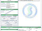 a green and white receipt with a barcode on it