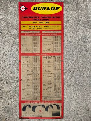 a red and yellow sign on a cement wall that says dunlop