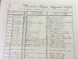 an old document with writing on it sitting on a table