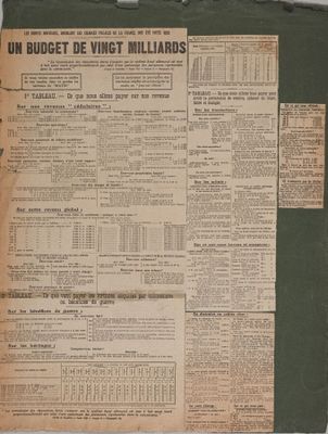 an old newspaper with a bunch of information on it