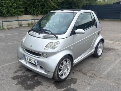 une petite Smart argentée garée sur un parking