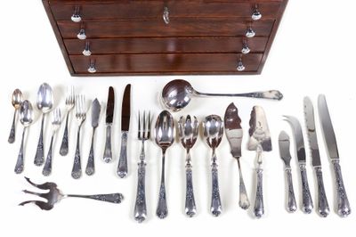 Alfenide d'occasion - Arts de la table