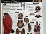 Uniformes militaires français de la Seconde Guerre mondiale, illustrés par l'auteur de l'ouvrage