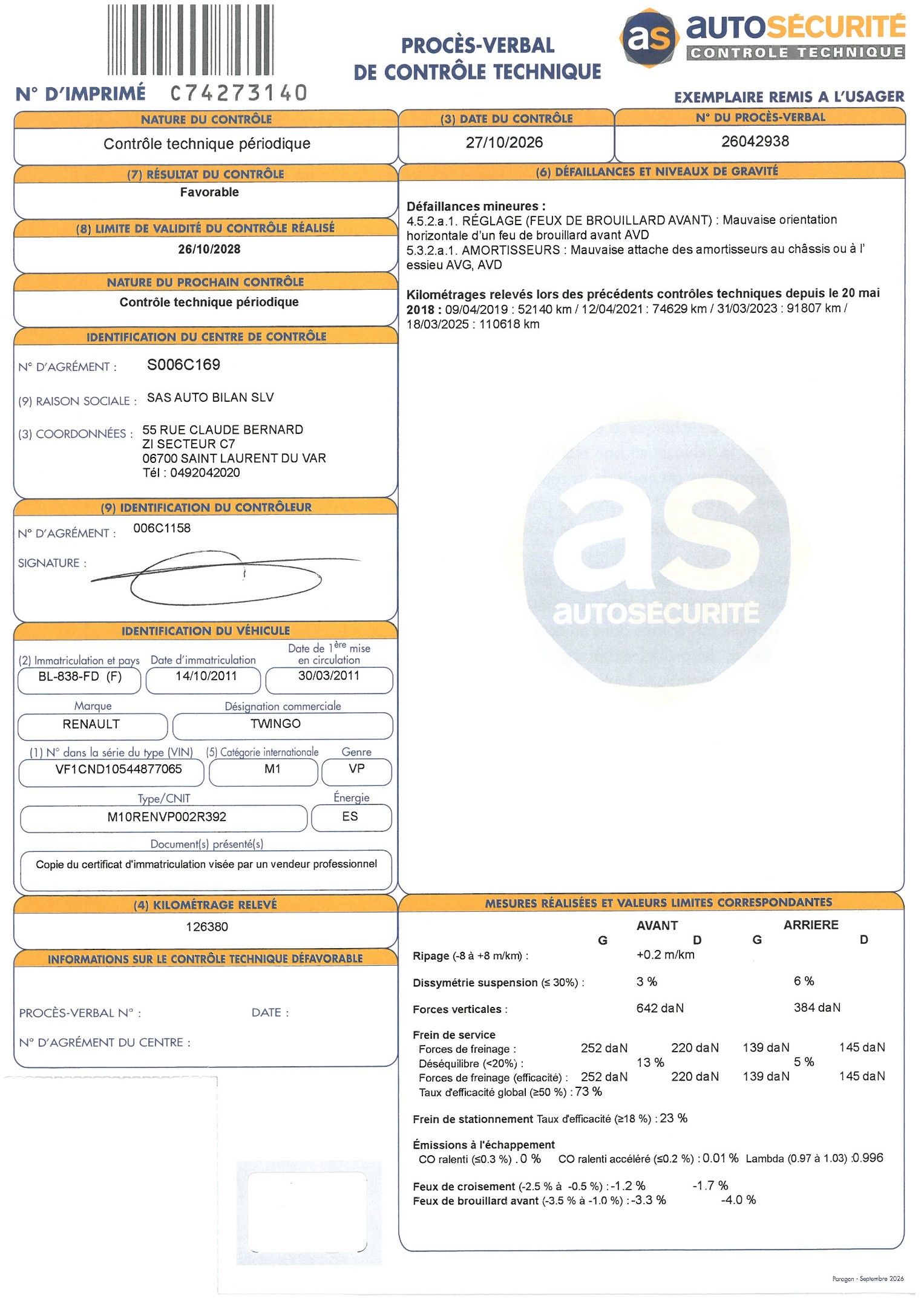 VP RENAULT TWINGO II 1.2 LEV 75 RIP CURL Kilomètres au compt…