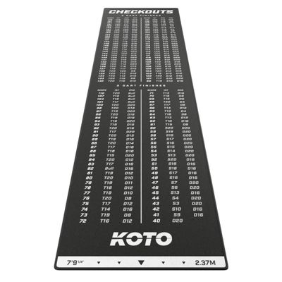un gros plan sur un tapis noir sur lequel figurent des chiffres