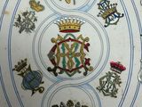une assiette sur laquelle figurent de nombreux motifs différents