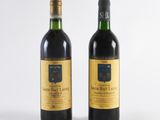 two bottles of wine sitting next to each other on a white surface