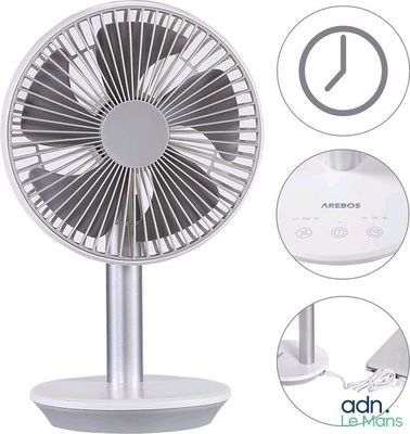 an image of a white table fan sitting on top of a table