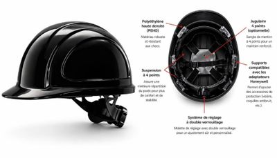 a picture of a hard hat and a helmet on a white background