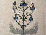 an old book with a drawing of a group of people sitting on top of a tree