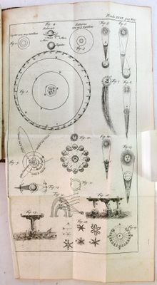 un vieux livre sur lequel figurent des dessins représentant divers objets