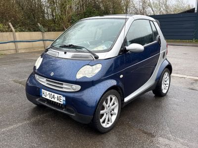 une petite Smart bleue garée sur un parking