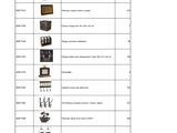 a table that has a bunch of different types of items on it