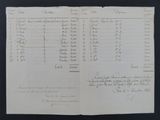 an old document with a lot of writing on it