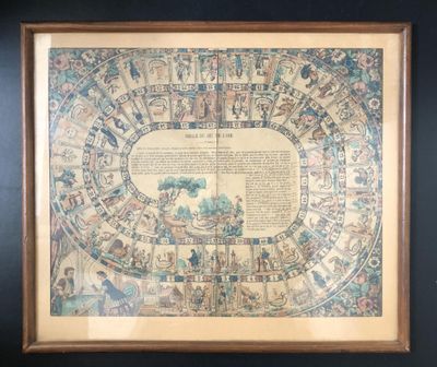 Deux pages anciennes de la Règle du jeu de l'oie, encadrée.