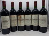 six bouteilles de vin sont alignées sur un comptoir