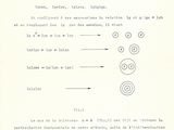 Photo 8/22 du lot