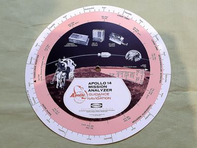 une horloge ronde sur laquelle figure l'image d'une station spatiale