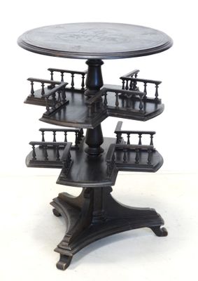 une table sur laquelle se trouvent de nombreux objets différents