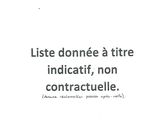 Photo 1/2 du lot
