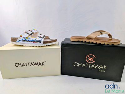 two pairs of sandals are sitting on a box next to each other